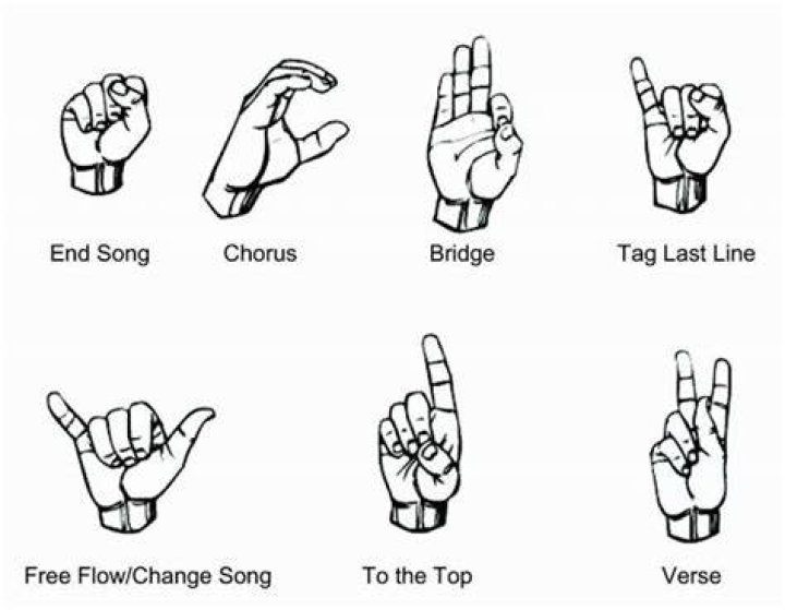 Daniel Choy Worship Leaders Hand Signals