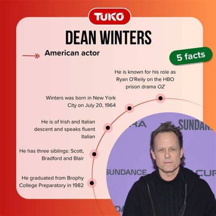 Dean Winters Net Worth (Updated 2024) &bull; TheCelebWealth