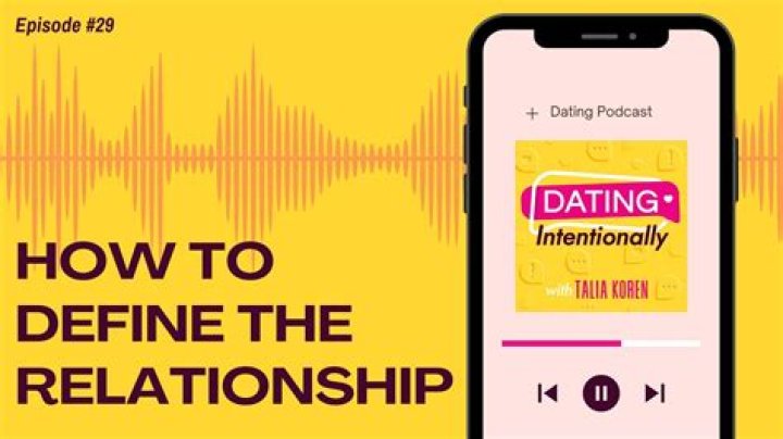Define The Relationship YouTube