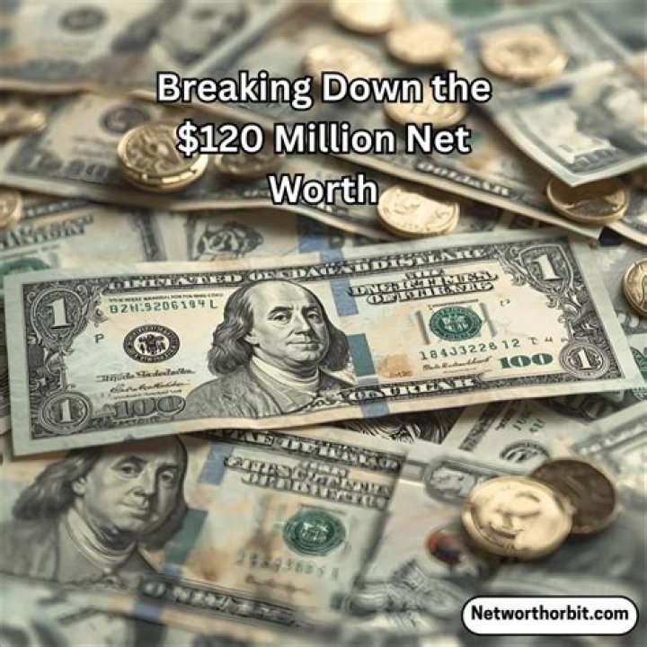 Despite 120 Million Net Worth, Yao Ming Is Anything But Extravagant