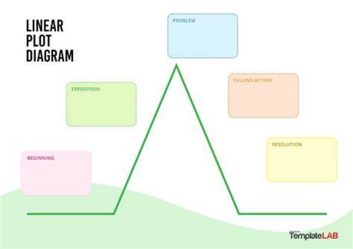 DevinBookerthinkAboutExKendallJenner Daily Research Plot