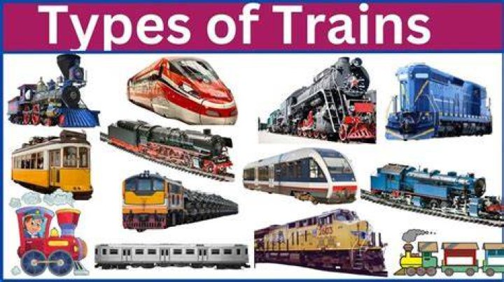 Different Types of Trains