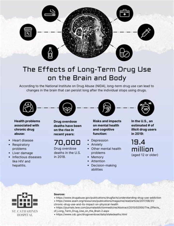 Disturbing LongTerm Health Impacts From The Vietnam War