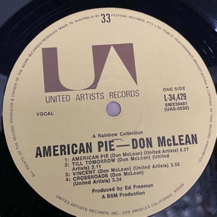 Don McLean of American Pie Fame Up Close and Personal Cashbox Canada