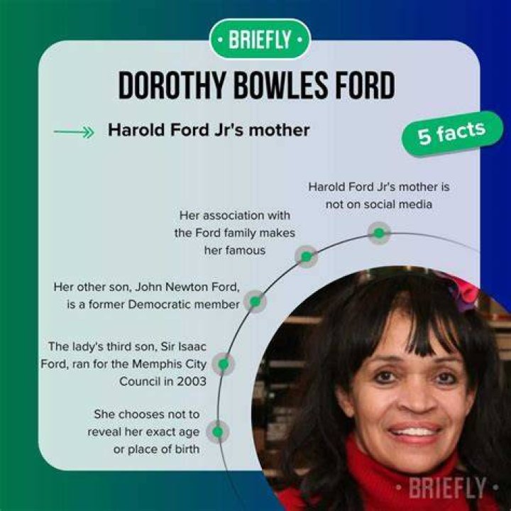 Dorothy Bowles Ford Harold Ford Jr.'s mother iamNG