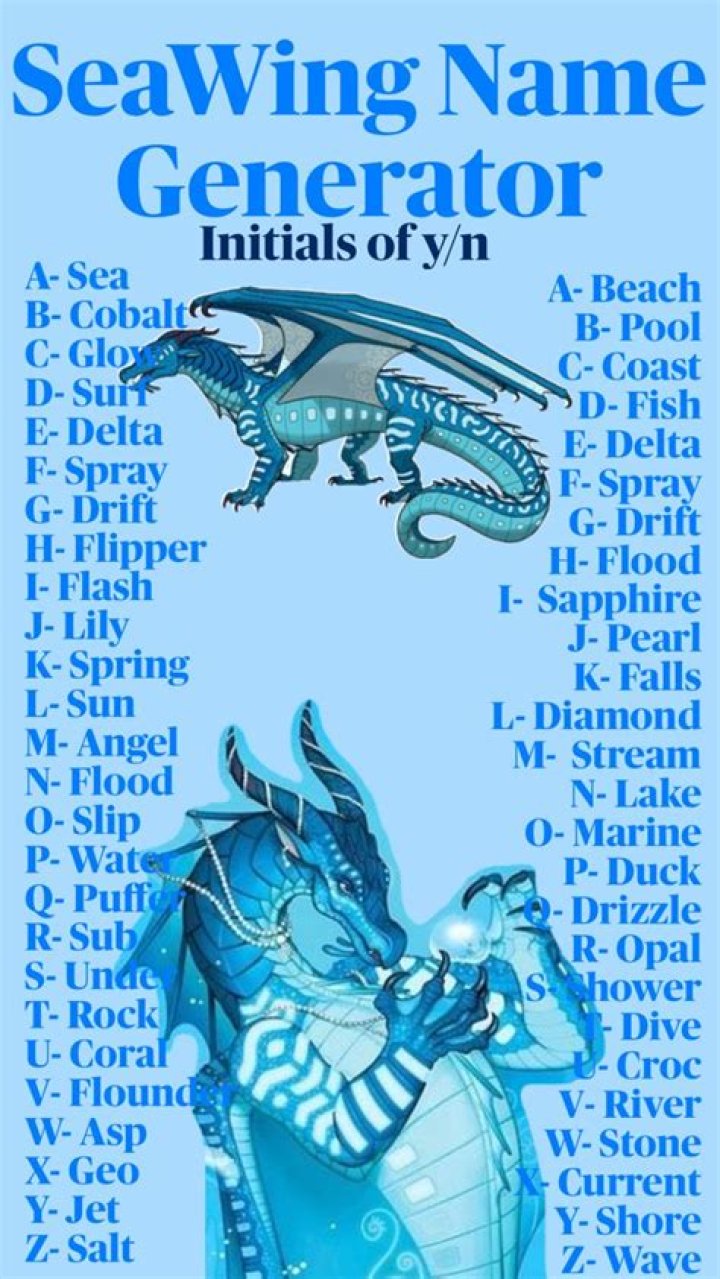 Dragon Name Dragon name, What is your dragon name, Your dragon name