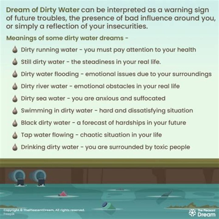 Dreaming of Dirty Water Meaning & Spiritual Messages