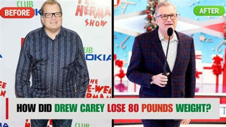 Drew Carey from Celebrity Weight Loss E! News