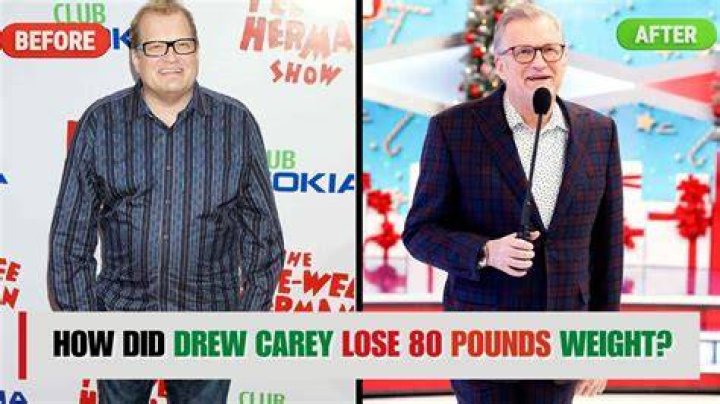 Drew Carey Weight Loss Journey LearningJoan