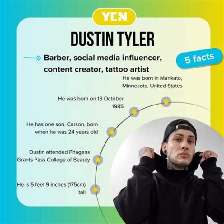 Dustin Tyler Influencer iamdustintyler LinkedIn