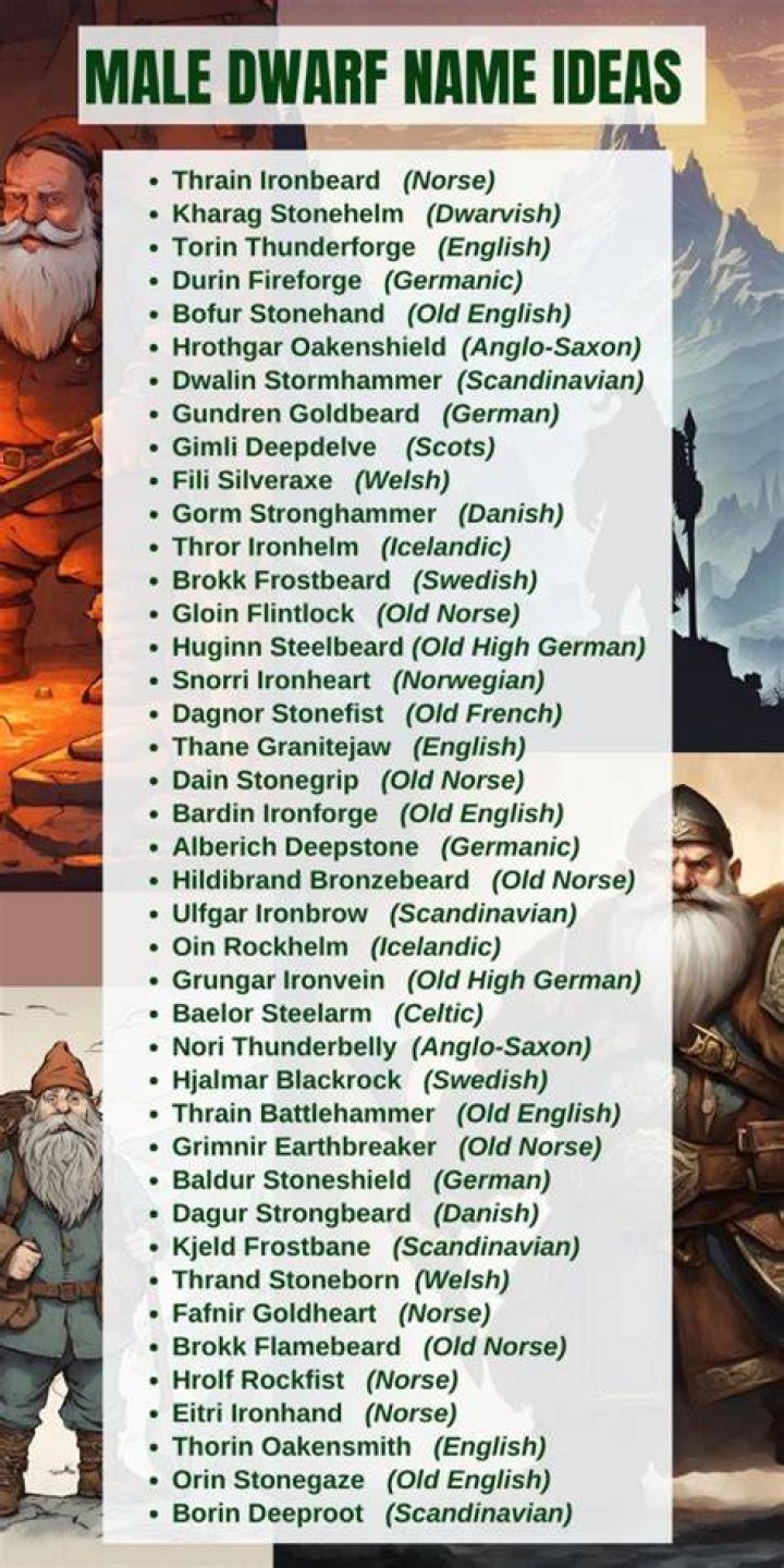 Dwarf Names 500+ Dwarven Names for Fictions and Fantasy