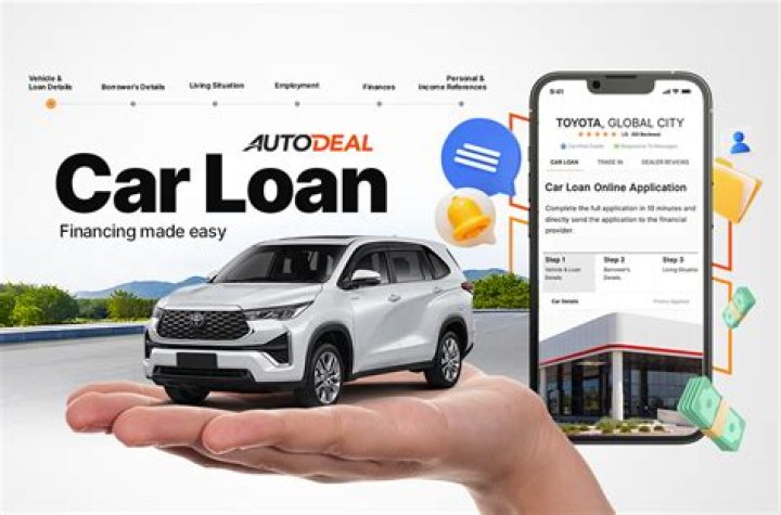 Easy Auto / Vehicle Loan, Apply for Car Loan at Best Interest Rate