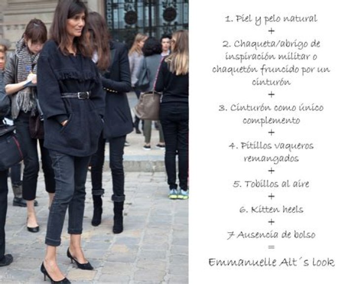 elblogdepasionforfashion Deconstructing Emmanuelle Alt