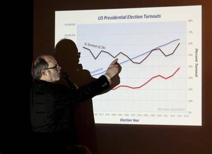 Election deniers have taken their fraud theories on tour &mdash; to nearly