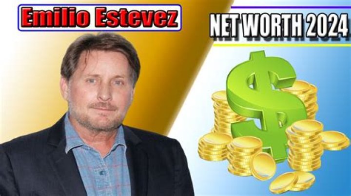 Emilio Estevez Net Worth: A Comprehensive Guide