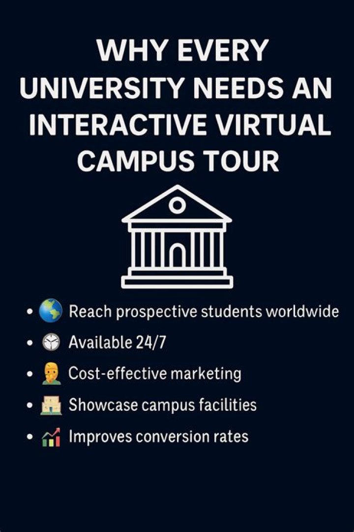 Experience Aurora University in Virtual Reality.