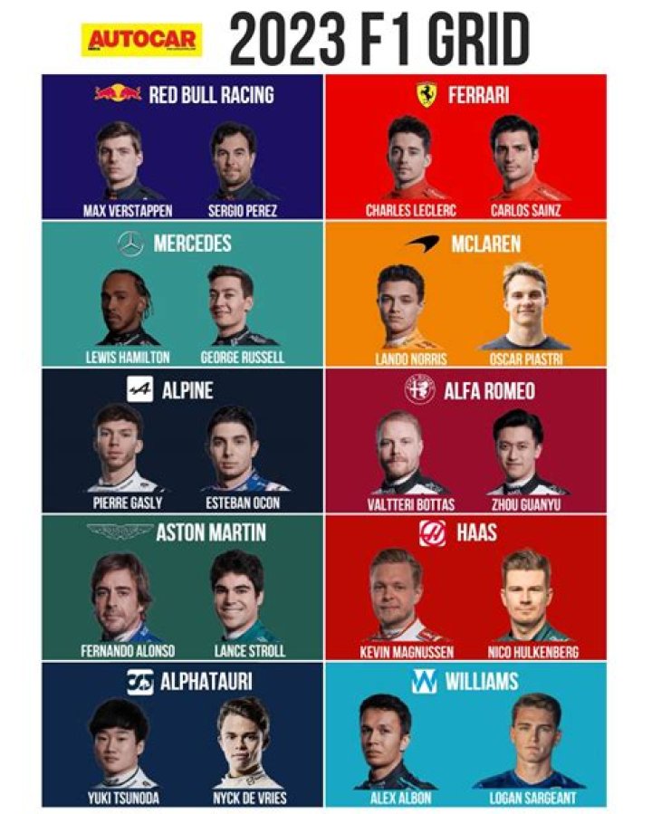 F1 2023 driver market Does Pierre Gasly have an AlphaTauri exit clause