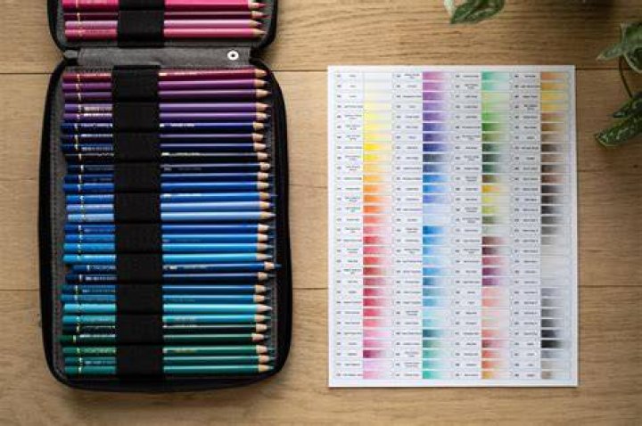 FaberCastell Polychromos 120 Set Study Room Decor, Desk Decor, Have