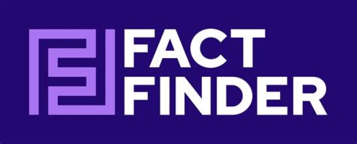 FactFinder "Unlocking YouTube Shorts Stardom Viral Tricks Revealed!"