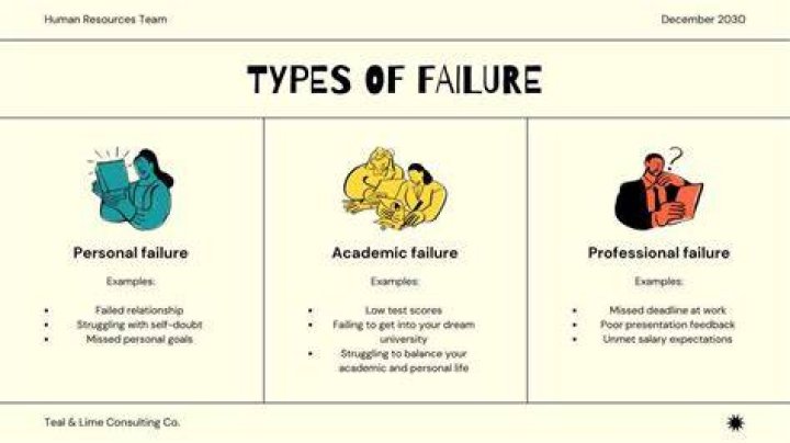 Failures are The Pillars of Success Essay Essay on Failures are The
