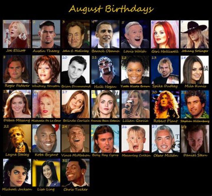 Famous birthdays Aug. 3; and Prince catches a Replacements show Twin