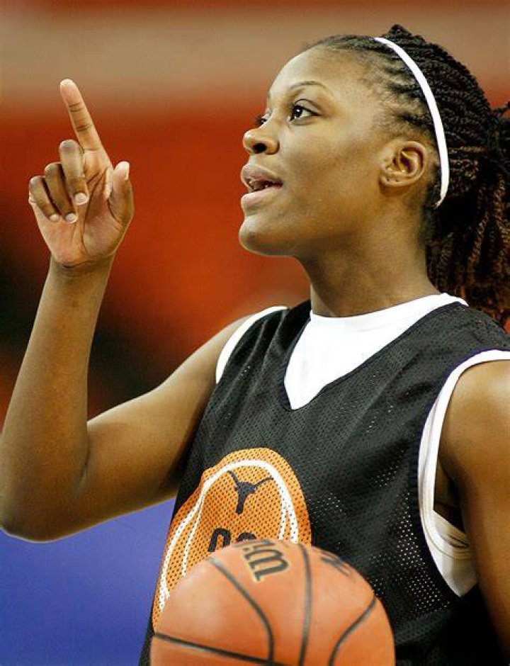 Famous Female Basketball Players List of Top Female Basketball