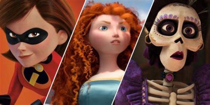 Famous Female Characters In Movies