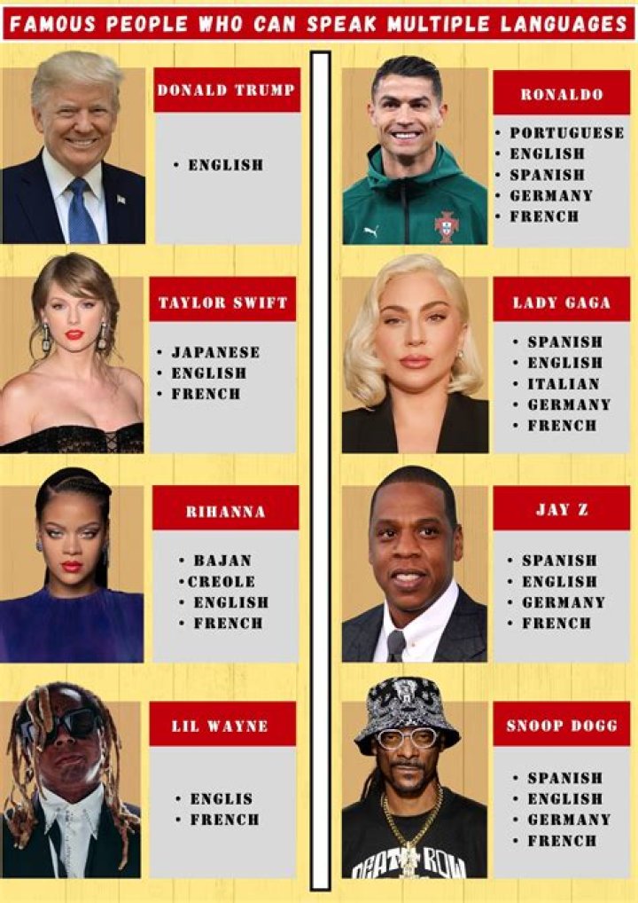 Famous People Who Can't Stand Alinity