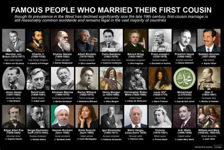 Famous People Who Married Their College Sweethearts