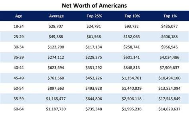 Farmer Net worth, age, All you need to know about Candace Owens