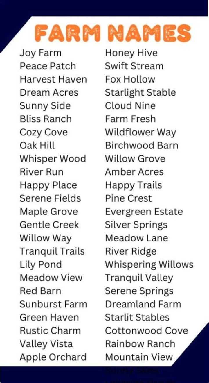 Find your perfect farm name.... Homestead Farm, Homestead Survival