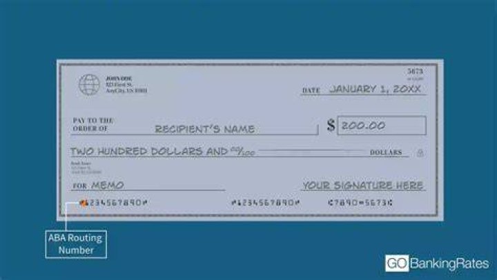 Find Your Santander Routing Number Easily GOBankingRates