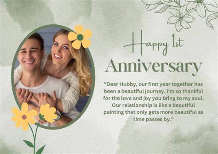 First Anniversary Together 1 Year Anniversary by LittlePaperMap