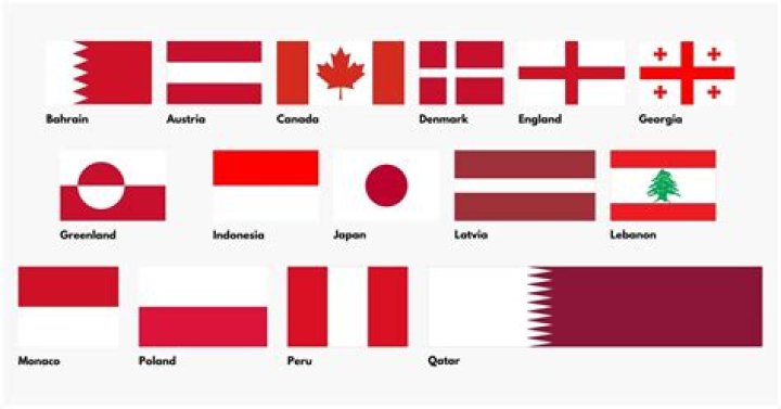 Flag with red and white stripes quotesatila