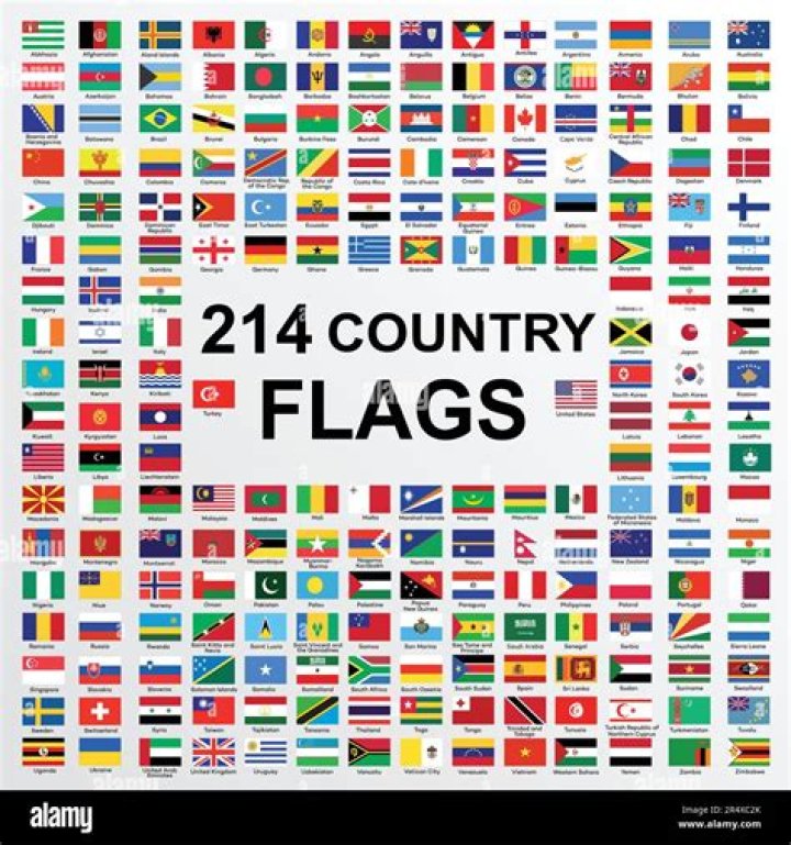 Flags And Country Names Of The World About Flag Collections