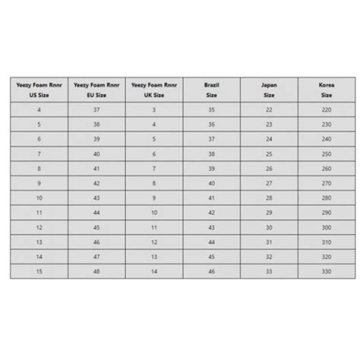 Foam Runners Sizing How to Find the Perfect Fit Read This First