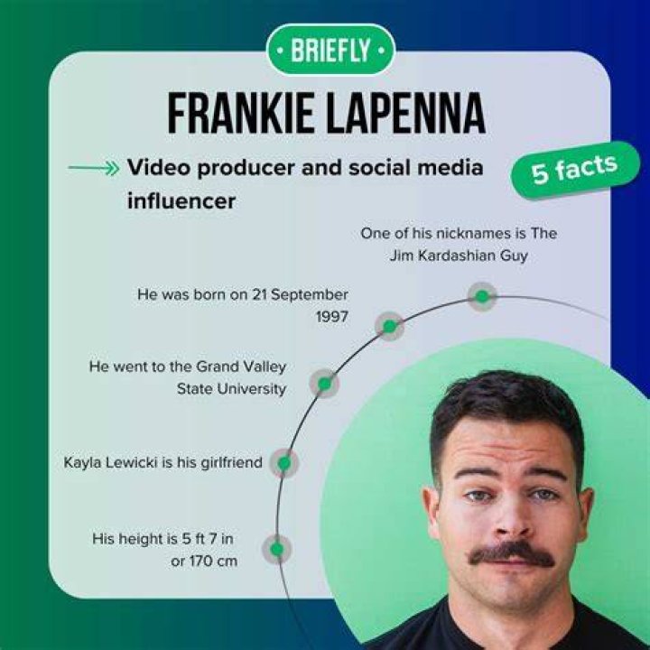 Frankie LaPenna Age, Bio, Net Worth, Career, Personal Life and FAQs