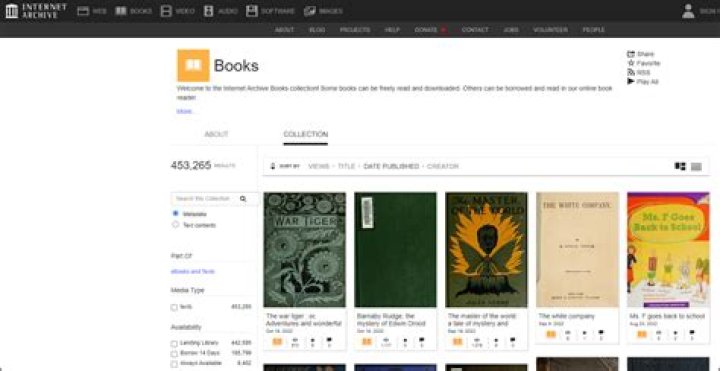 FREE eBook Download of the best selling book to learn the secrets of
