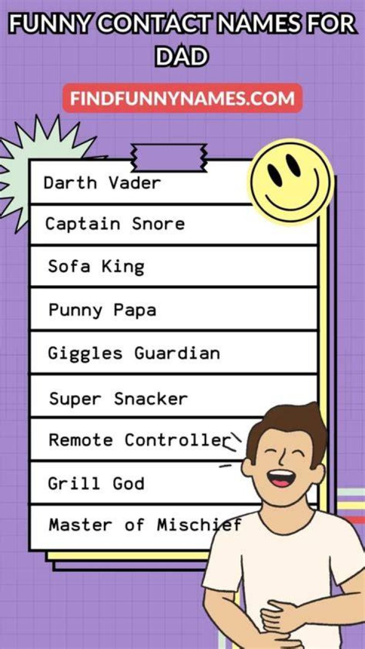 Funny Contact Names For Dad【2023】Best, Cool & Good Names List