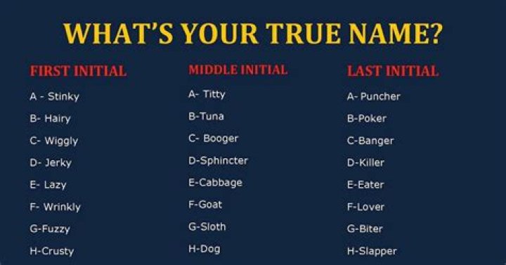 Funny Last Names fwtai