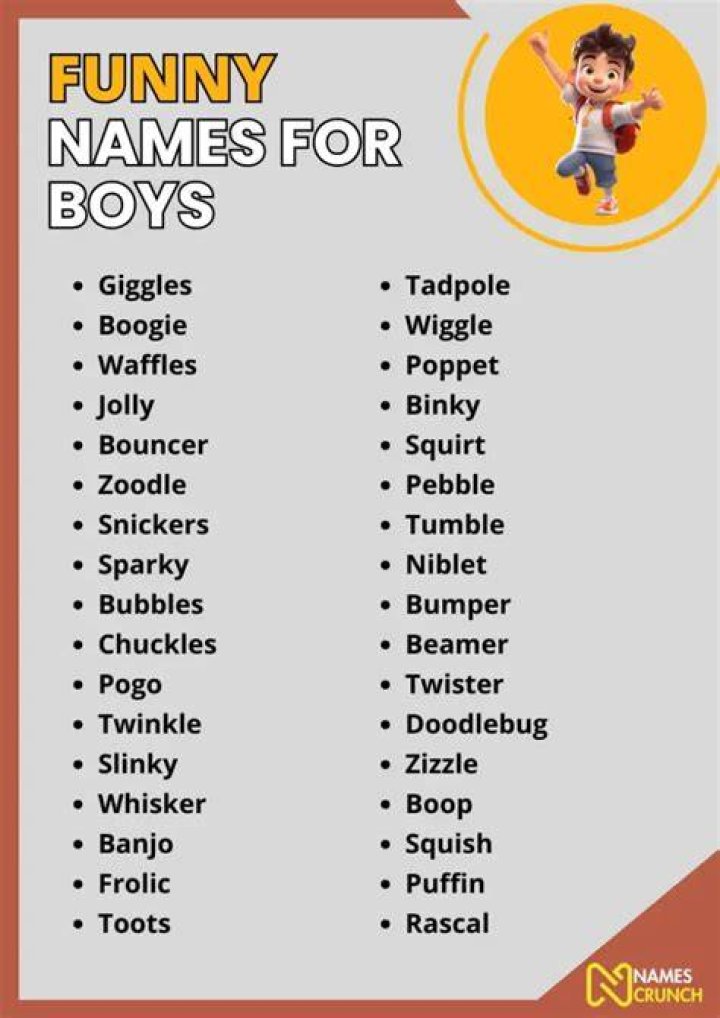 Funny Names Cute And Silly Names & Nicknames That Make You Laugh [2023]