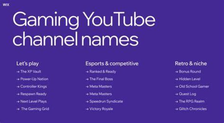 Gaming Cool Youtube Names For Gamers BEST GAMES WALKTHROUGH