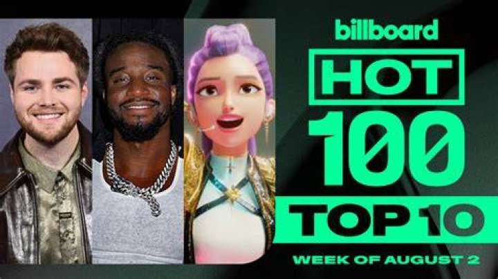 GAYLE&rsquo;s &lsquo;abcdefu&rsquo; Tops Billboard Global Charts for Fourth Week Billboard