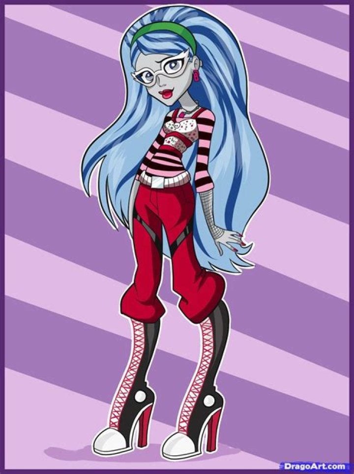 Ghoulia Yelps Wiki Monster High Fandom