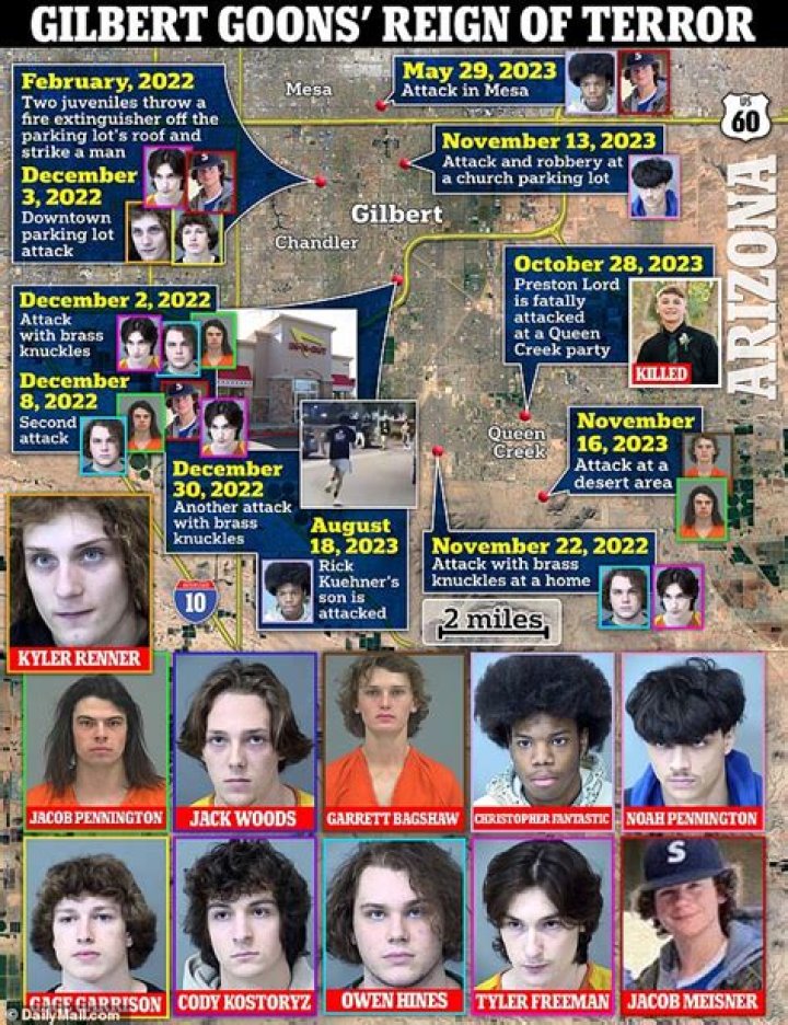 Gilbert Goons are terrorizing East Valley families, youth expert says