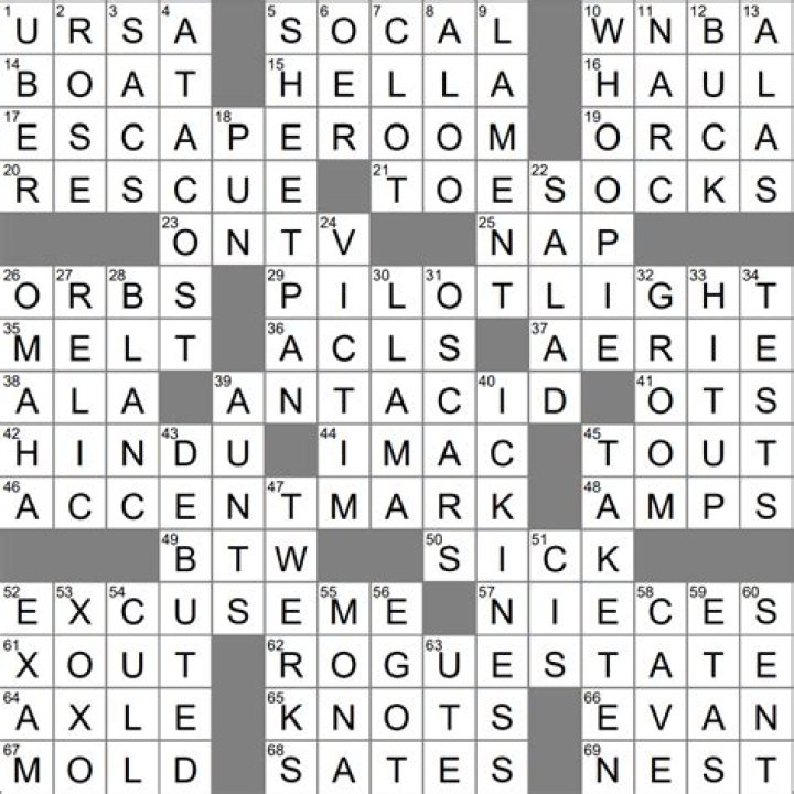 Golden St. region crossword clue Archives