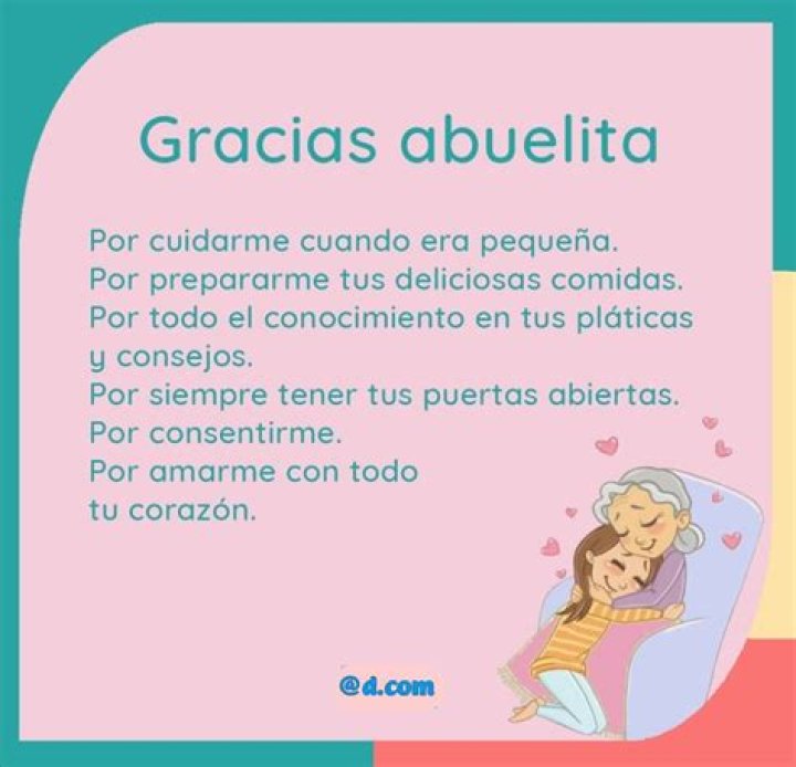 Gracias abuelita Mensaje para mi abuela, Carta a mi abuelo, Frases de
