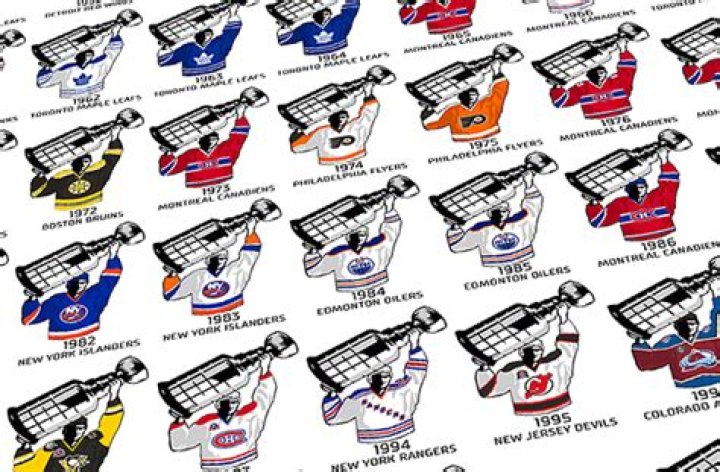 Graphic Stanley Cup Championship Uniforms 19182015 Chris Creamer's