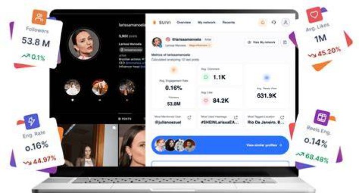 Hailee Grace Instagram Analytics Profile (haileegraceboutique) by
