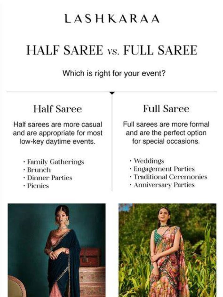 Half Saree vs. Full Saree What Is the Difference? Lashkaraa